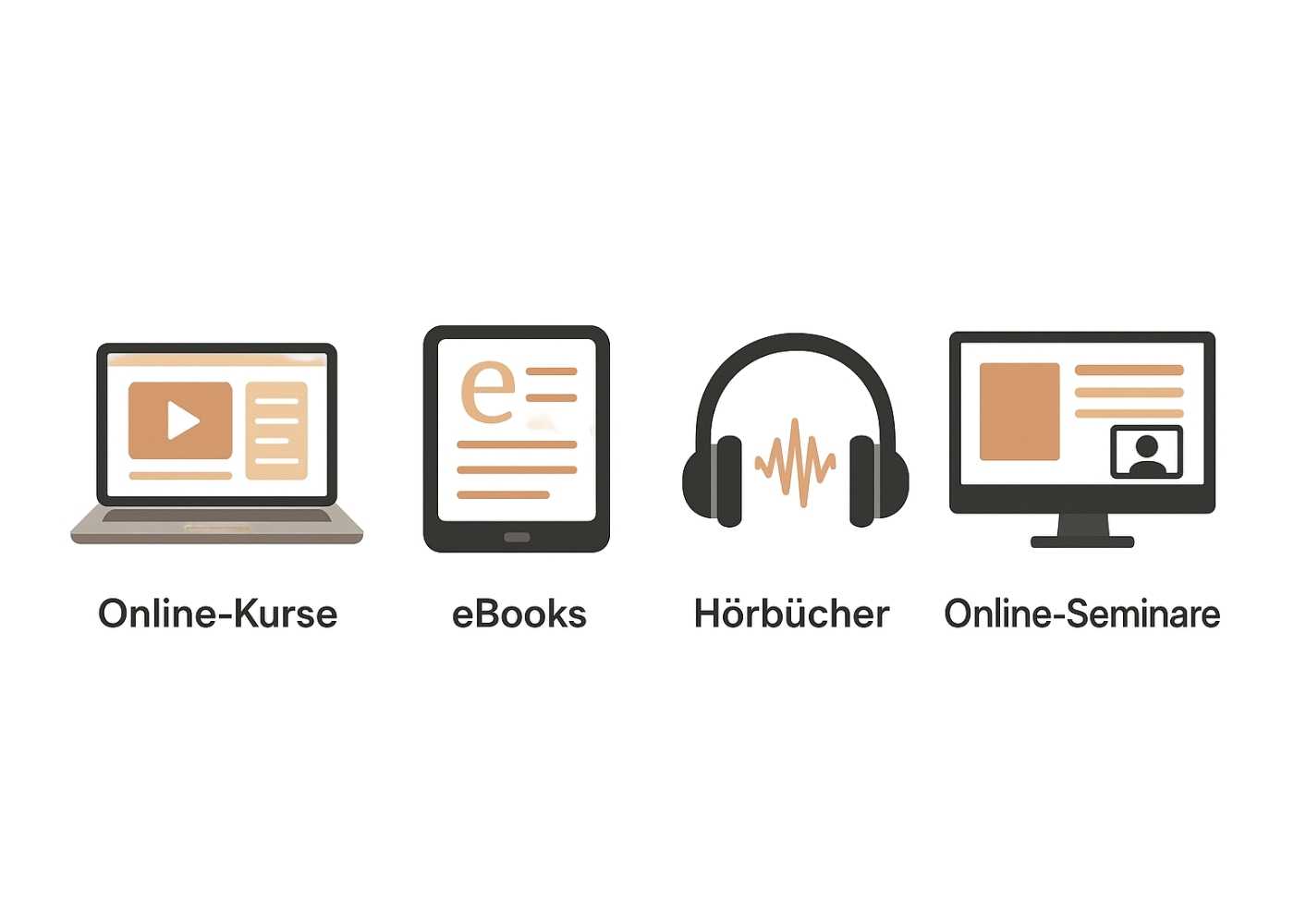 Digitale Infoprodukte